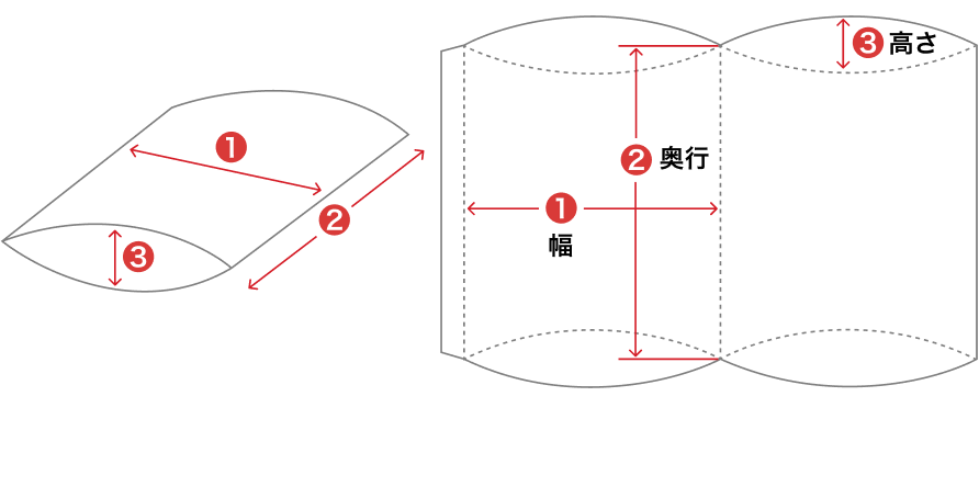 dimension image