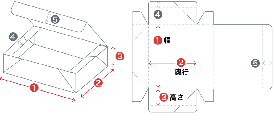 dimension image